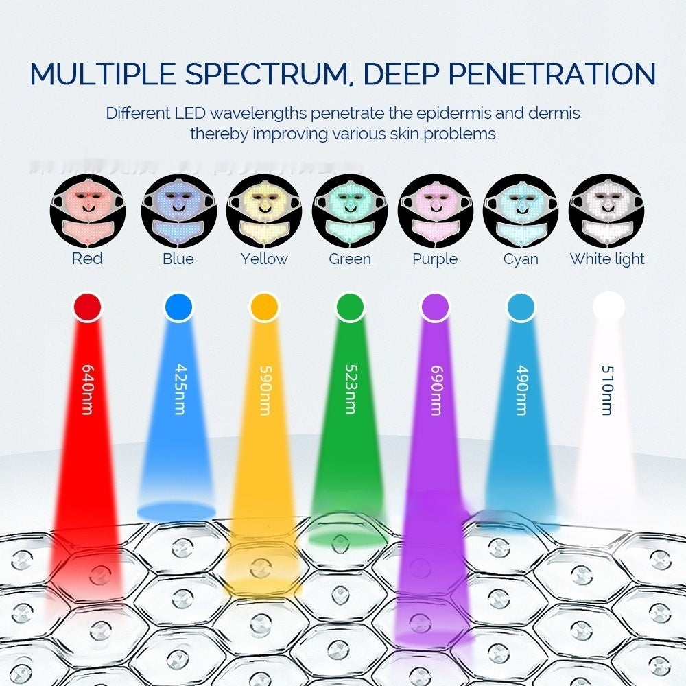 LED Silikonmask för Hudföryngring